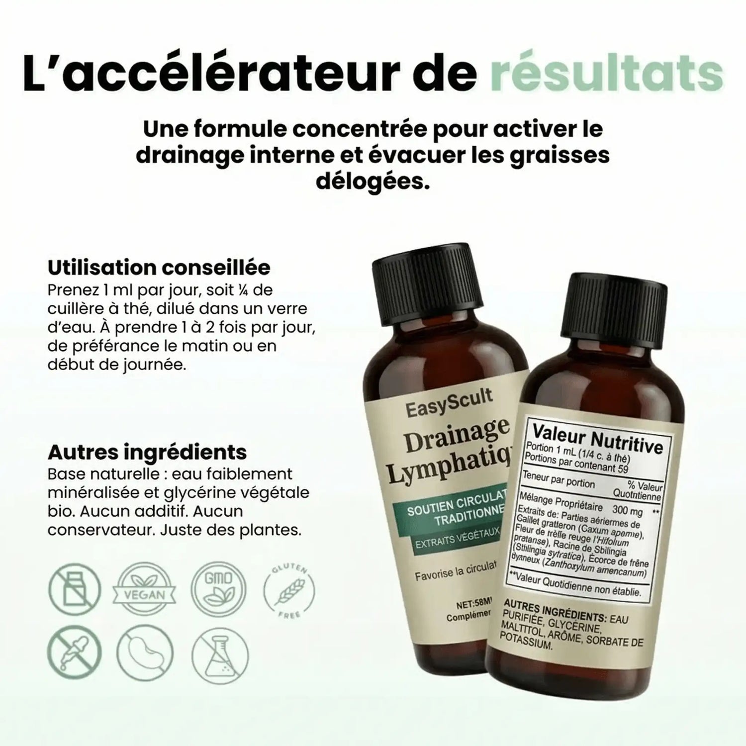 Sirop de Drainage Lymphatique